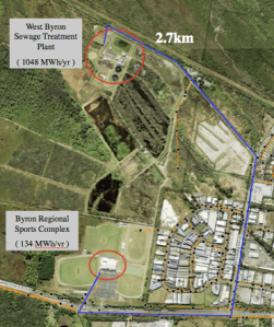 Screen Shot 2015-06-03 at 9.30.38 am